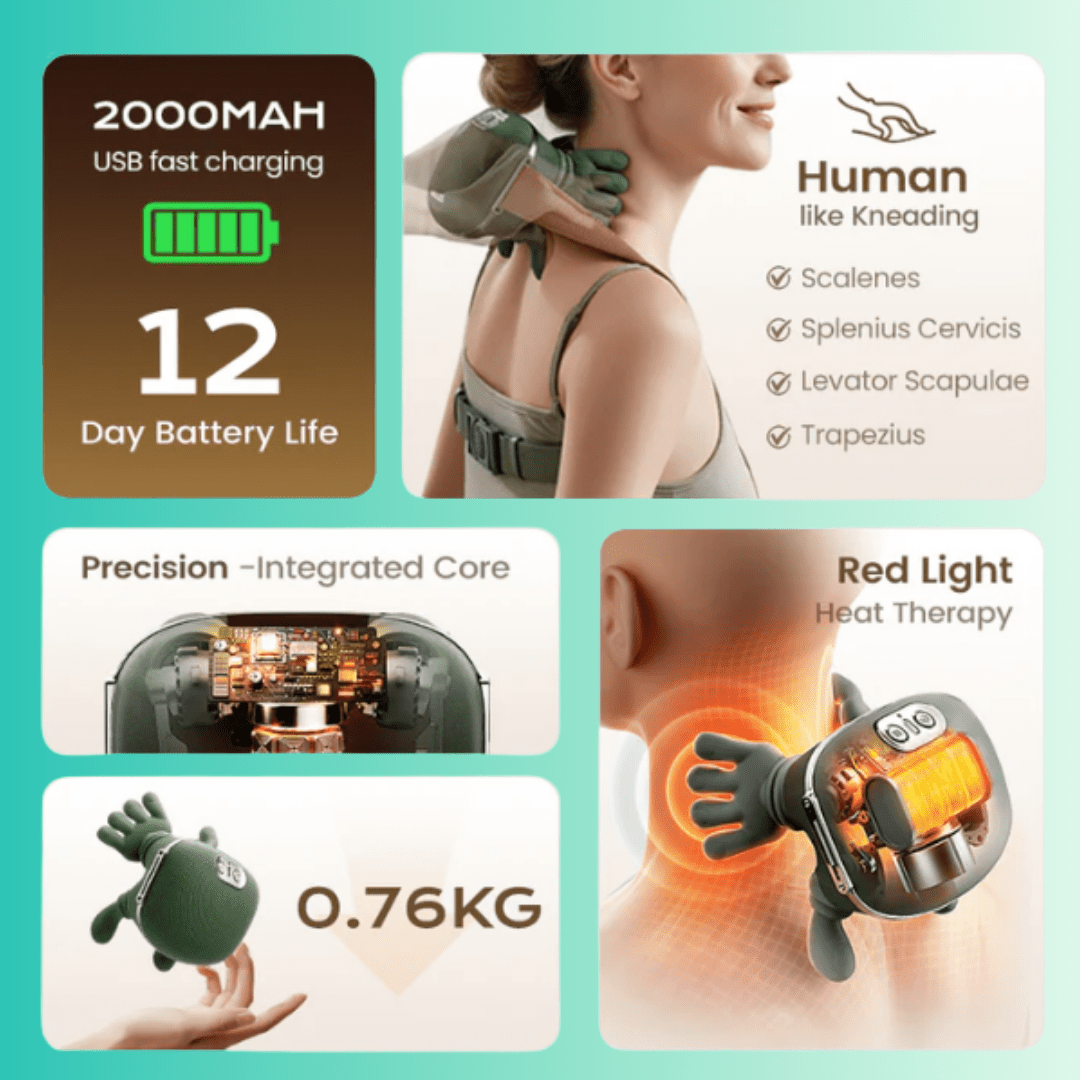 Relaxing Palm 2.0 Massager For Neck And Shoulder - PALM 2.0