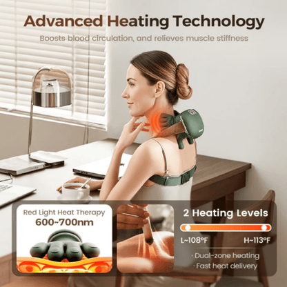 Relaxing Palm 2.0 Massager For Neck And Shoulder - PALM 2.0